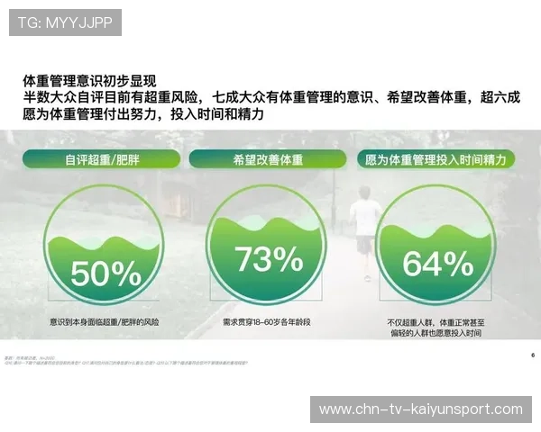 数据表明：每坐1小时中穿插5–10分钟轻度活动可有效缓解风险